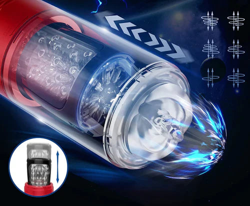 Masturbador Automático Giratório - 5 Telescópios